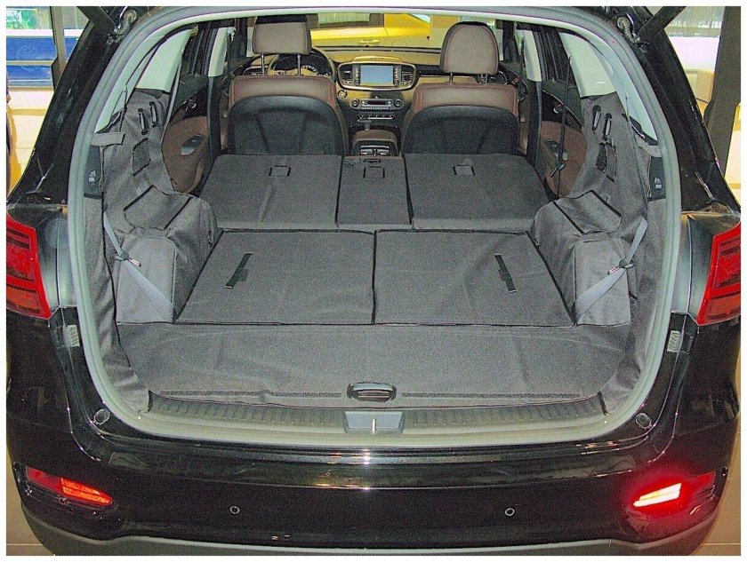 Соренто Прайм багажник