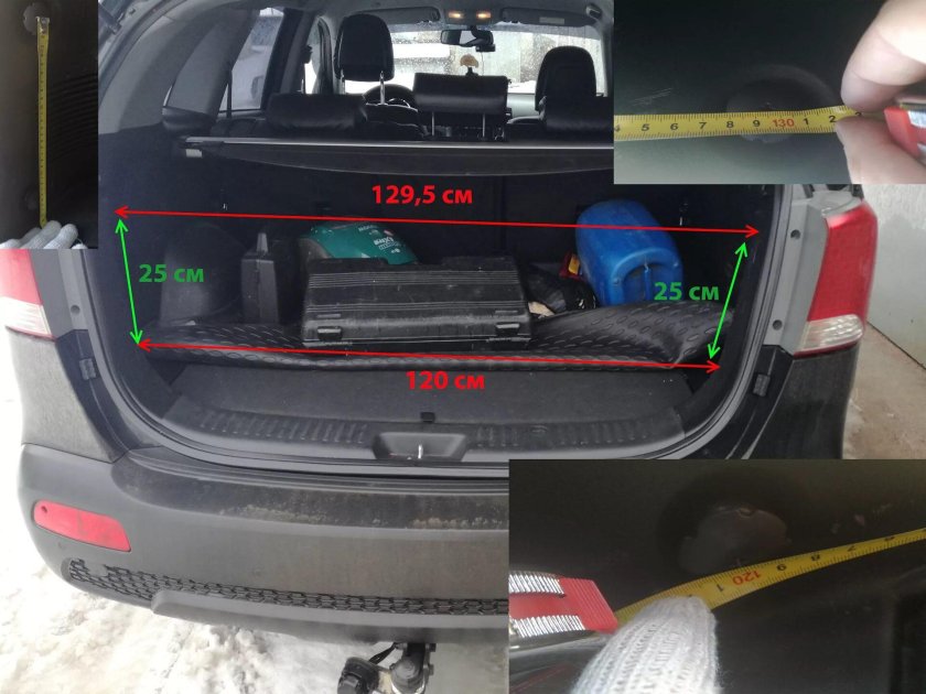 Ширина багажника Соренто 2