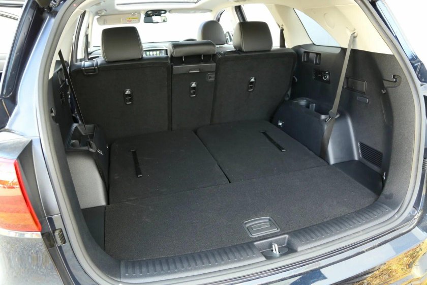 Киа Соренто 2022 багажник