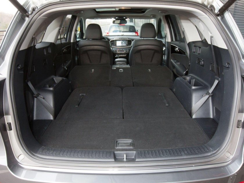 Kia Sorento Prime 2021