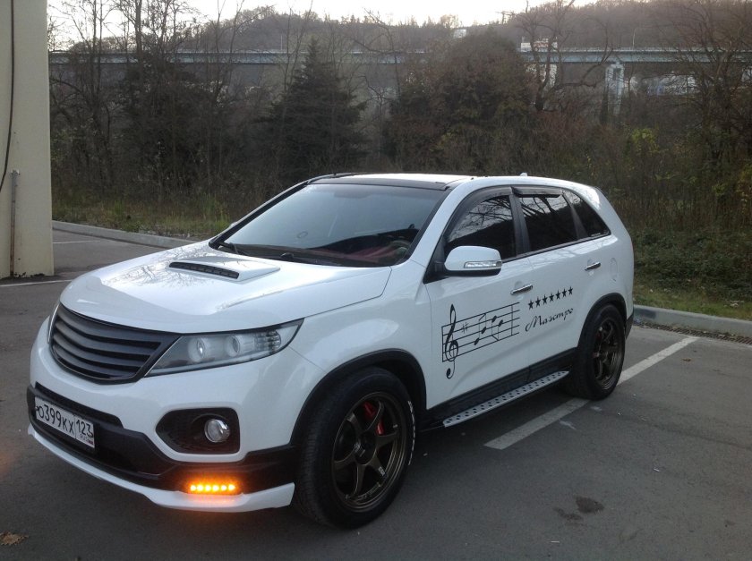 Обвес Kia Sorento 2