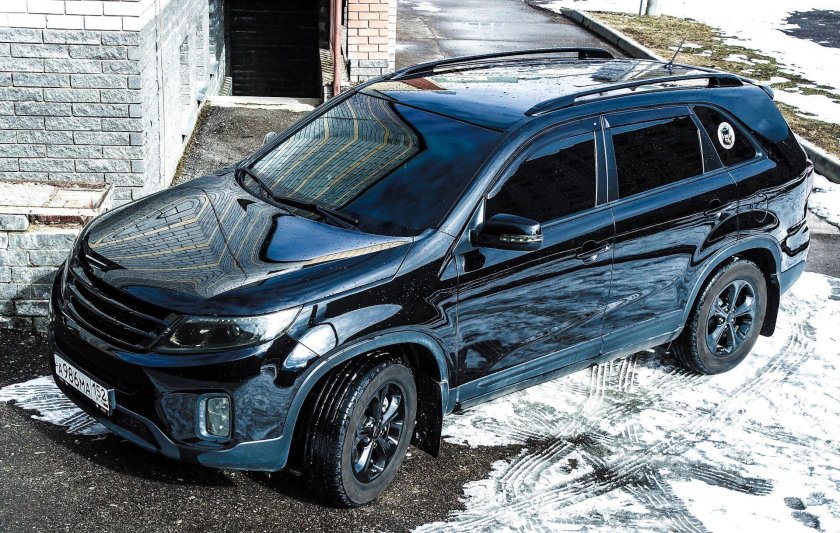 Киа Соренто 4 обвес