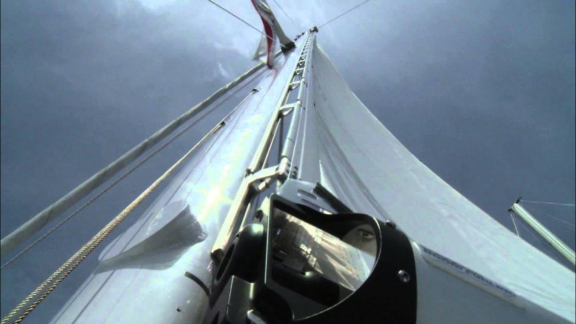 Boom furling Mainsail