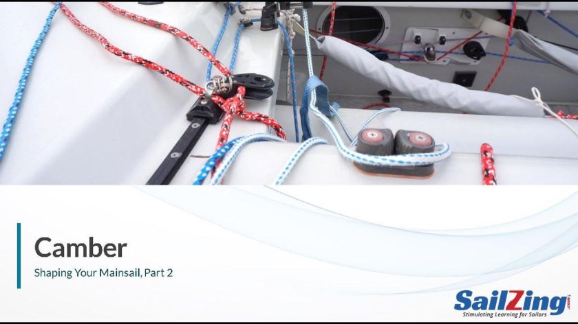 Racing Rules of Sailing 2021-2024