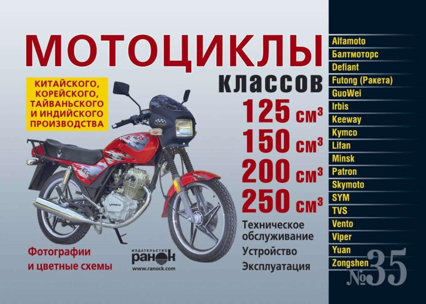 Мотоциклы китайского производства 125-250 см3