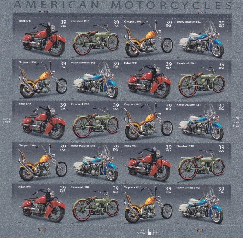 Виды мотоциклов