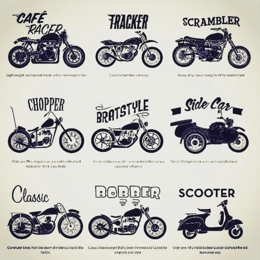 Пригласительные в стиле мотоциклов