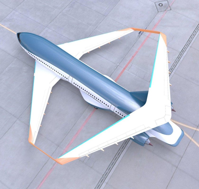 Кольцеплан БПЛА