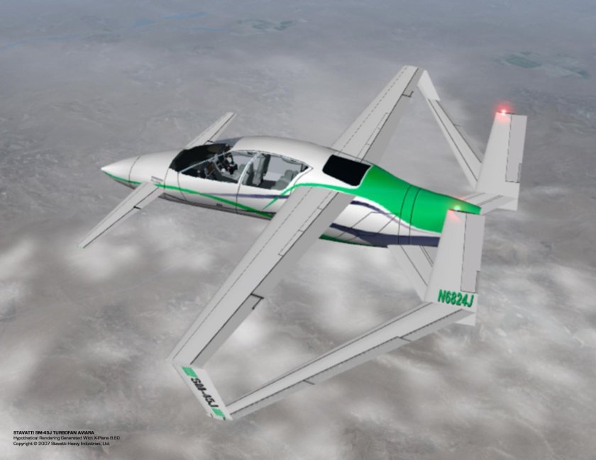 Кольцеплан БПЛА