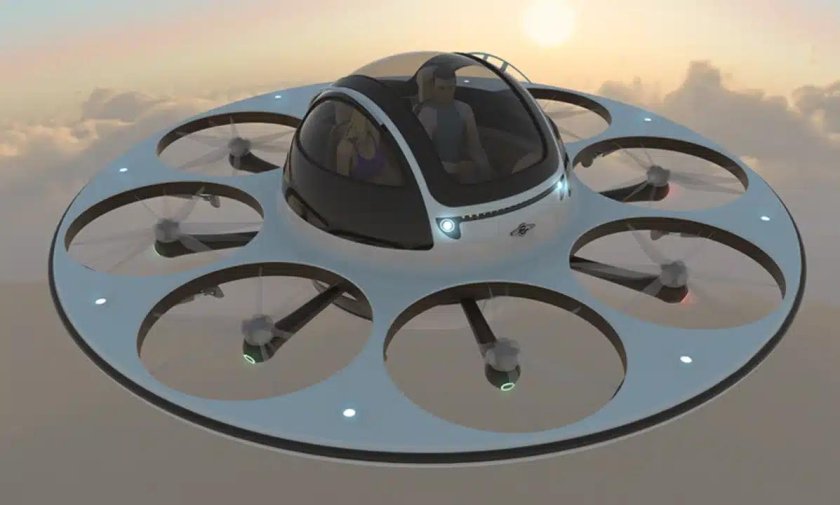 Циклолет летательный аппарат