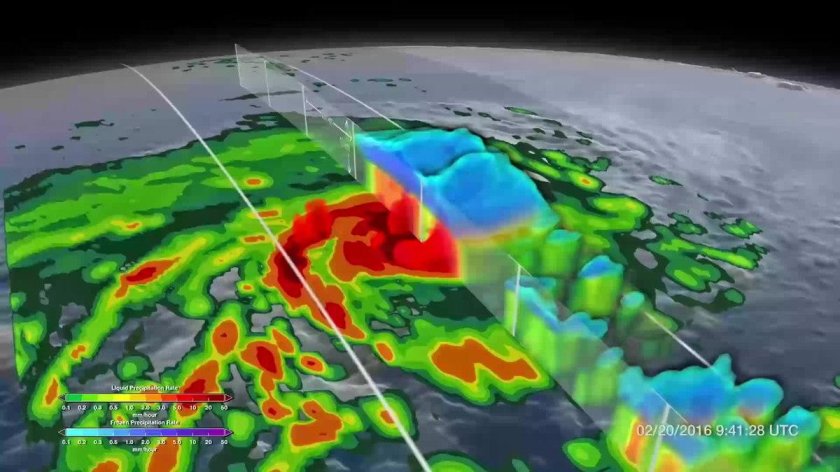 Горизонтальный сдвиг ветра