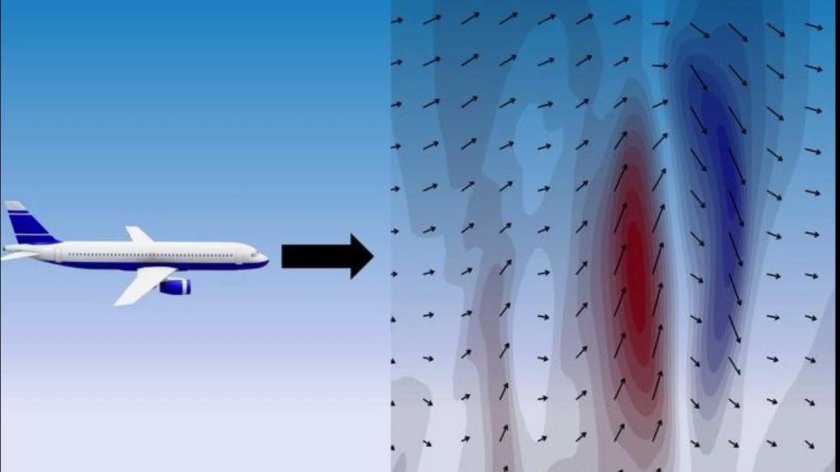 Clear Air Turbulence(ex+/ex)