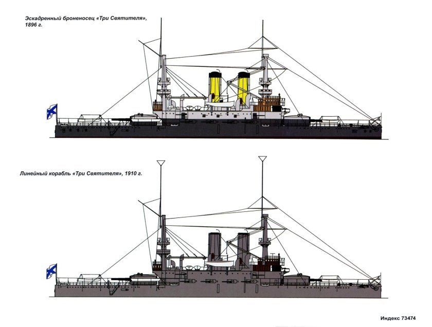 Эскадренный броненосец Ростислав