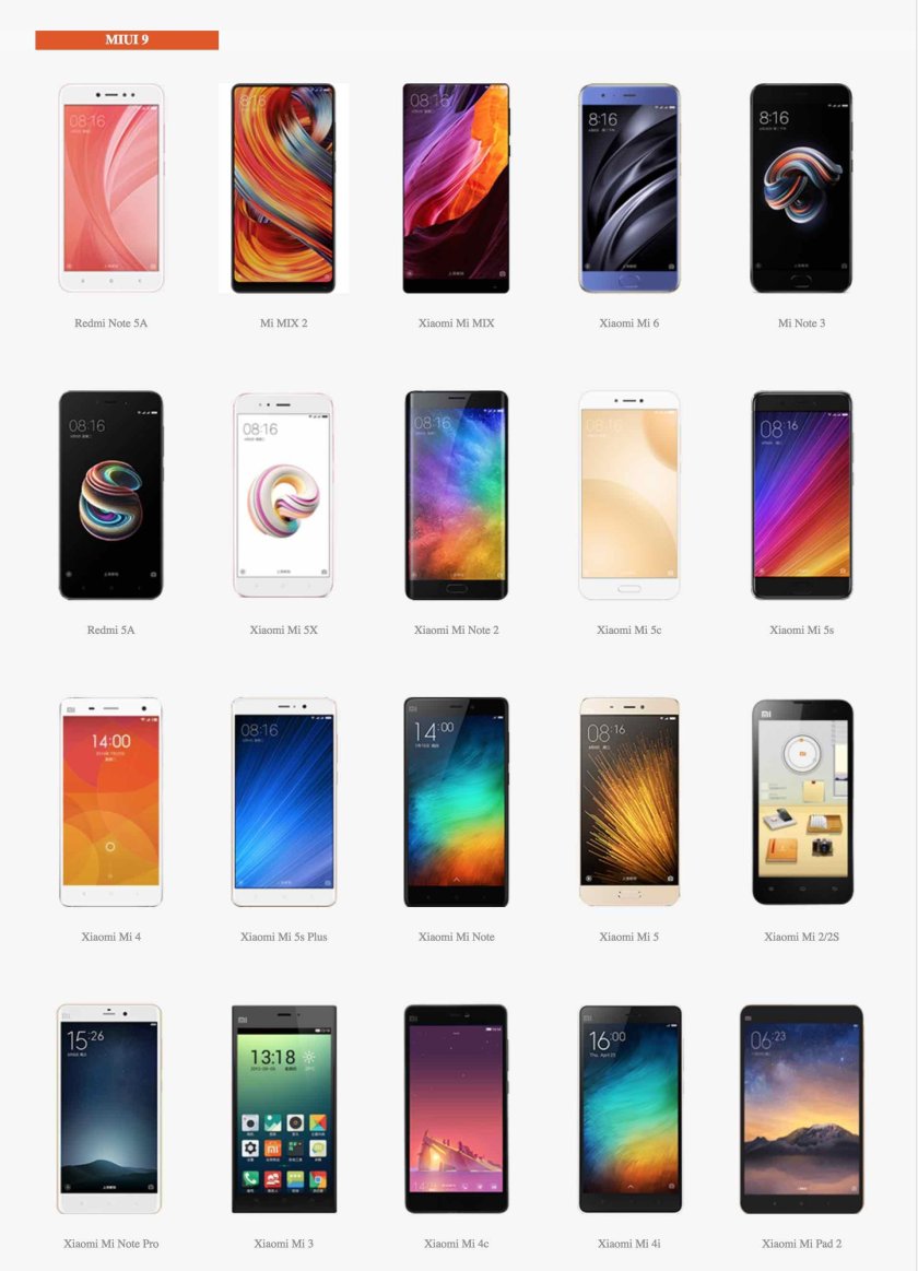 Линейка смартфонов Xiaomi Redmi