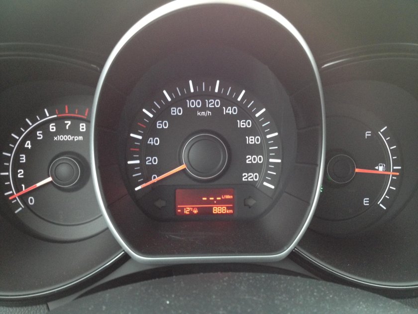 Спидометр Киа Рио 3