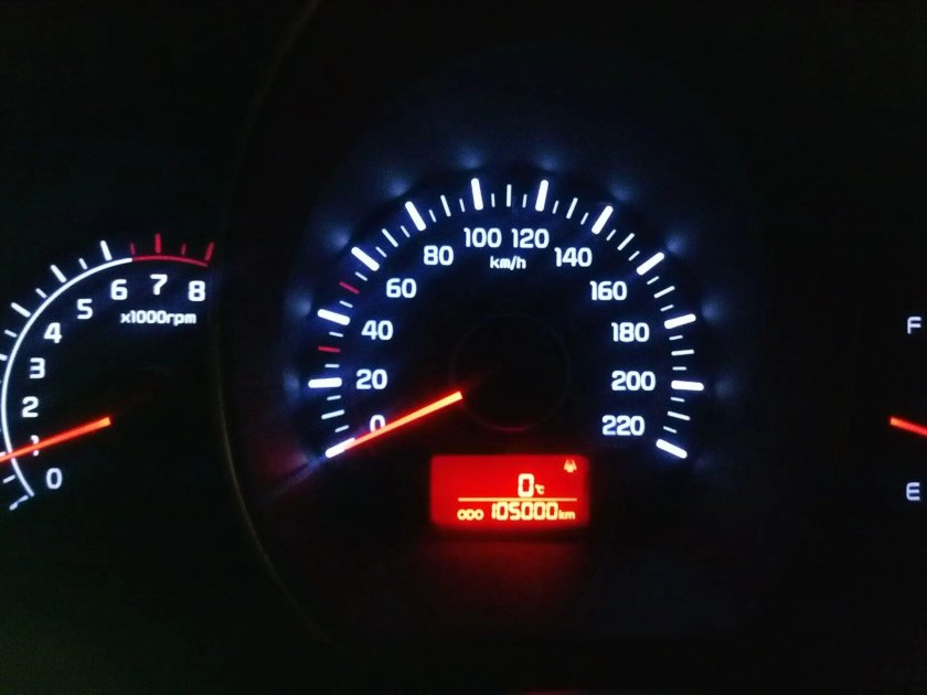 Спидометр кия Рио 140 км ч