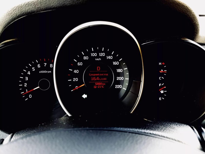 Спидометр Киа Рио 2015