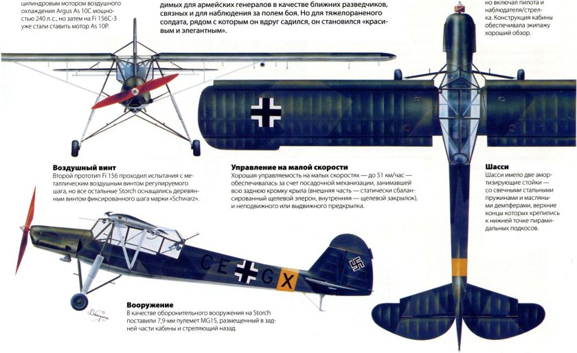 Физелер Fi-156 Шторх