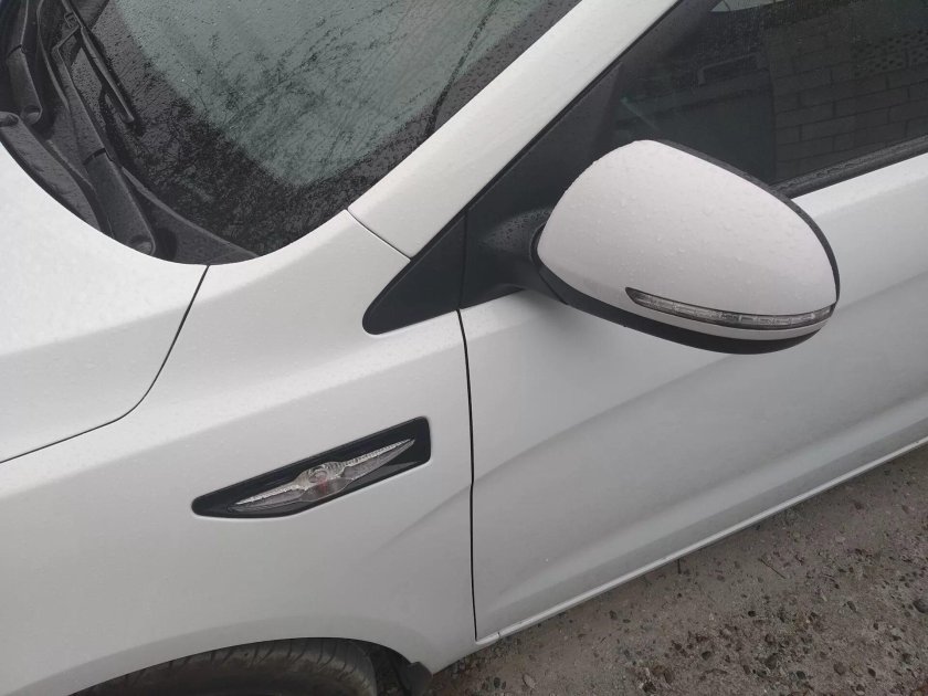 Зеркало Kia Rio