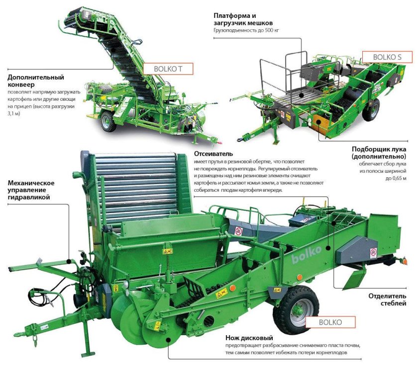 Картофелеуборочный комбайн yaguar
