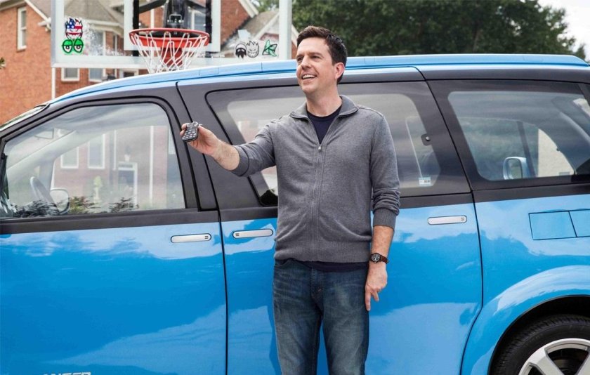 Каникулы фильм 2015 Эд Хелмс