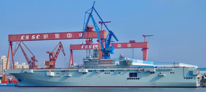 УДК Китая 075