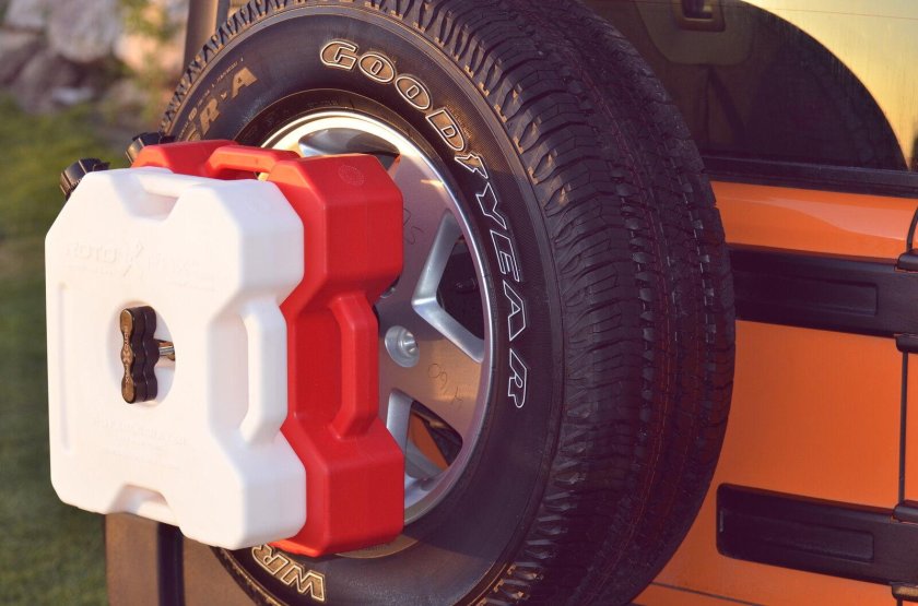 Rotopax канистра