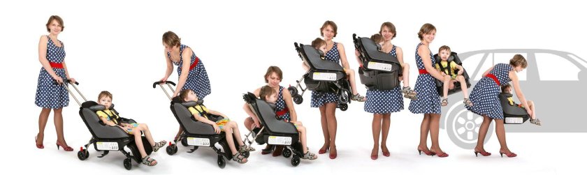 Sit n stroll автокресло-коляска