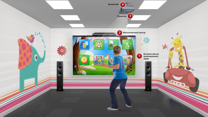 Комплекс «интерактивная стена» с датчиком Kinect
