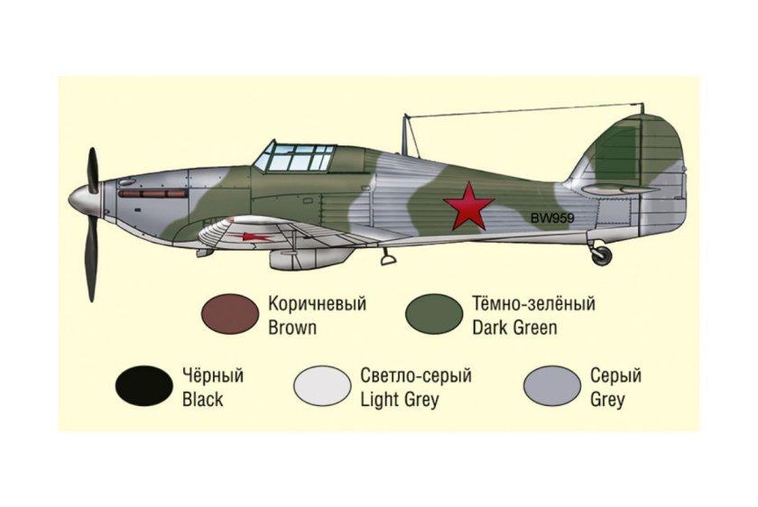«Английский истребитель Хаукер «Харрикейн»