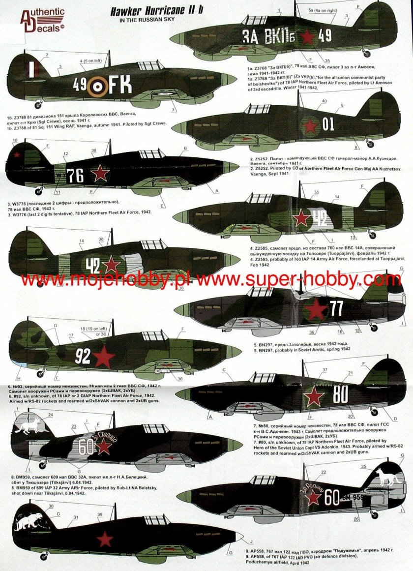 Харрикейн в ВВС РККА