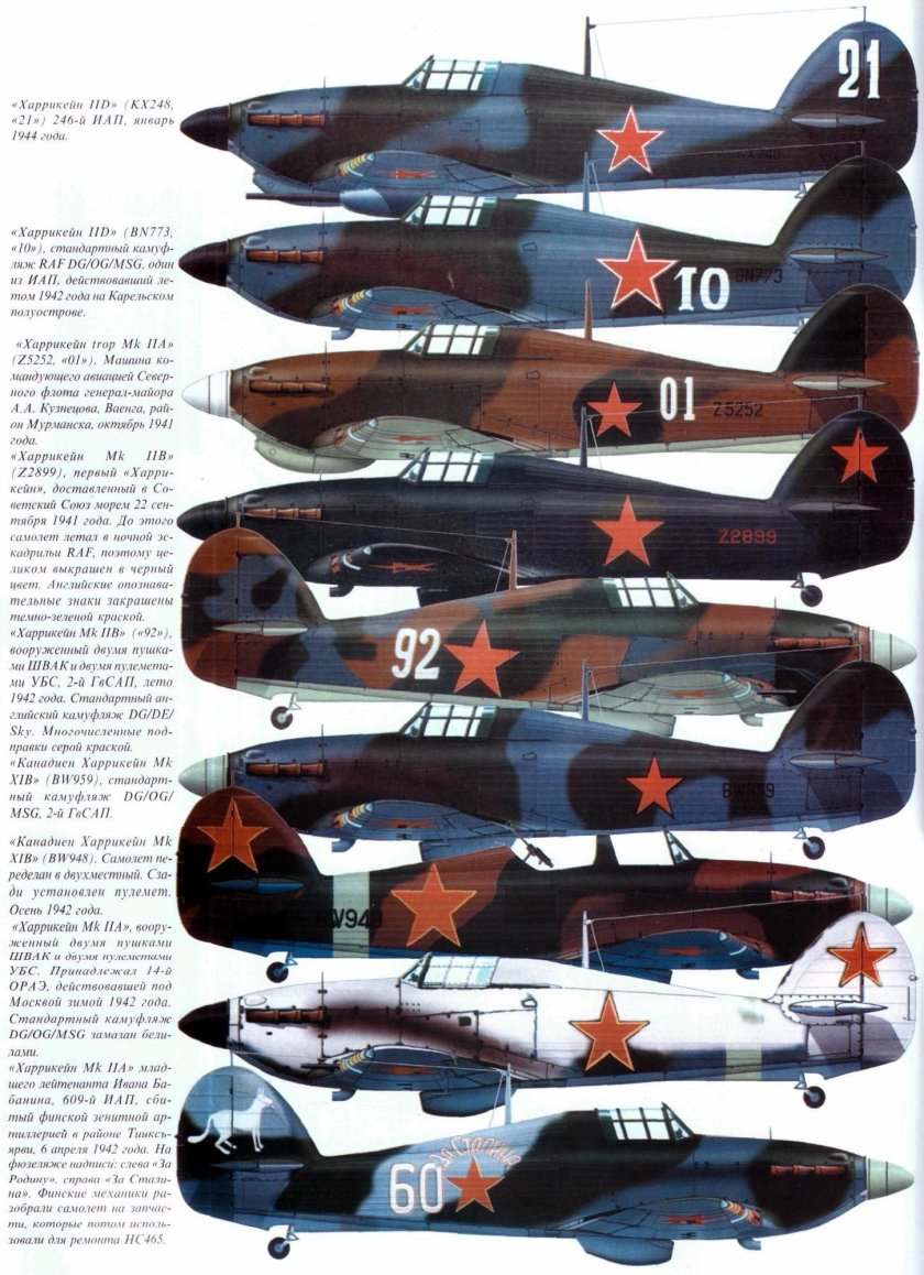 Харрикейн самолет мк2