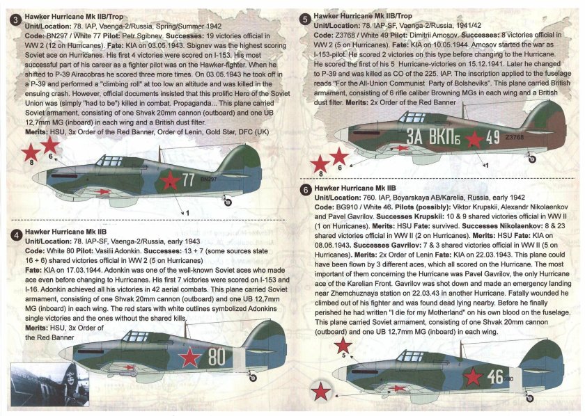 Харрикейн в ВВС РККА
