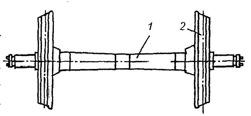 Колесная пара ру1ш-950 чертеж