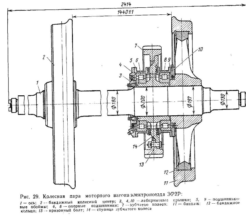 Колесная пара моторного вагона эд4м