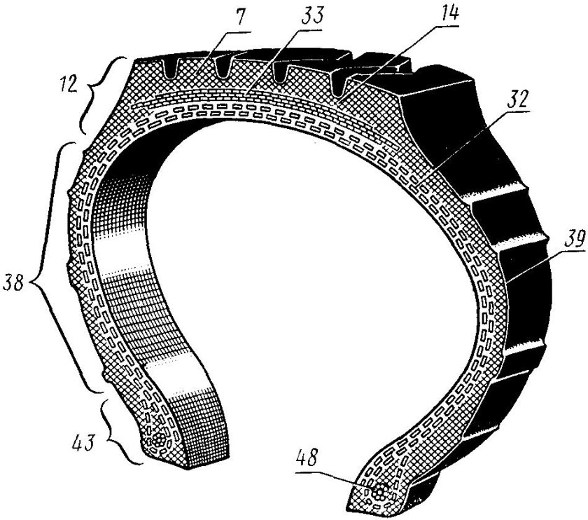 Толщина бокового корда покрышки