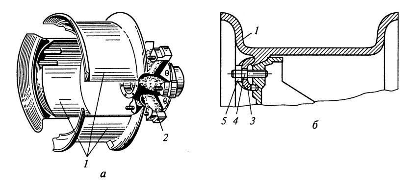Крепление колеса автомобиля схема
