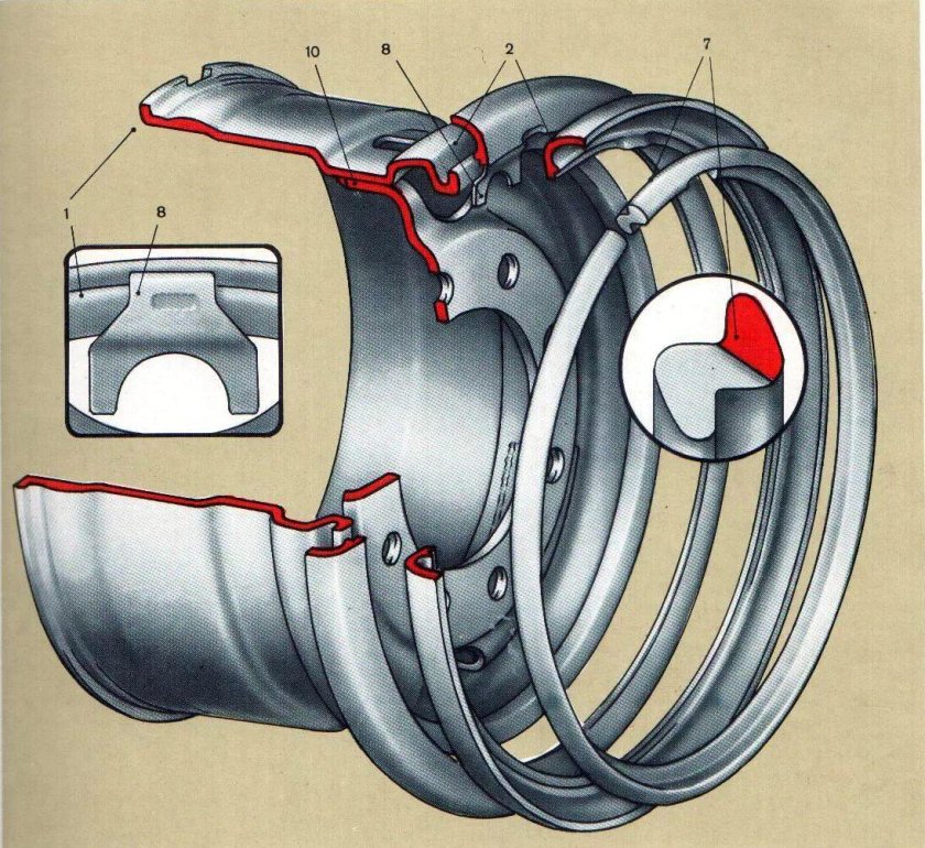 Диск колеса ЗИЛ 131