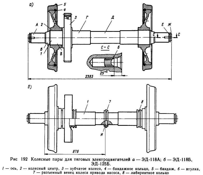 Колесная пара тепловоза м62 чертеж