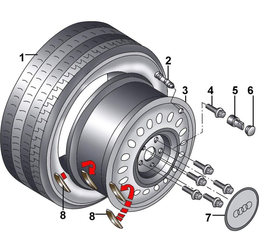 Части колеса автомобиля
