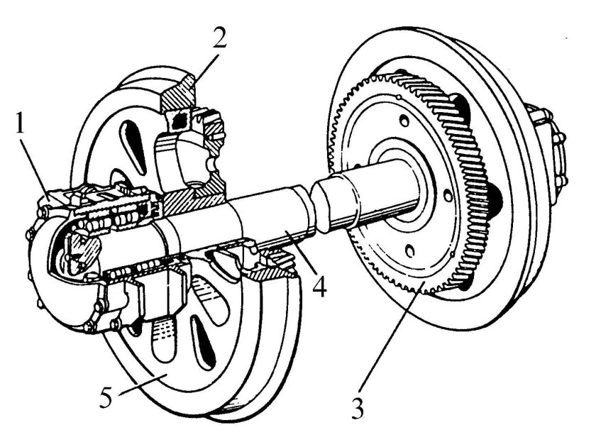 Колесная пара электровоза вл10