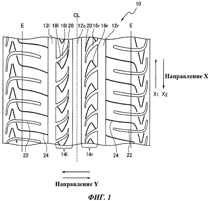 Схема протектора шины криминалистика