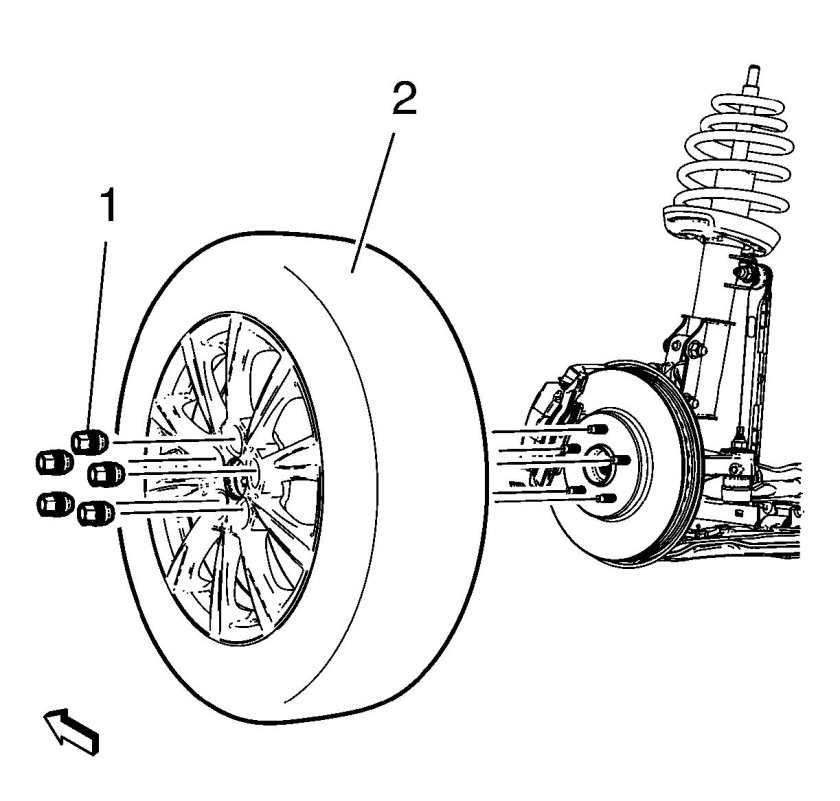 Схема крепления колеса