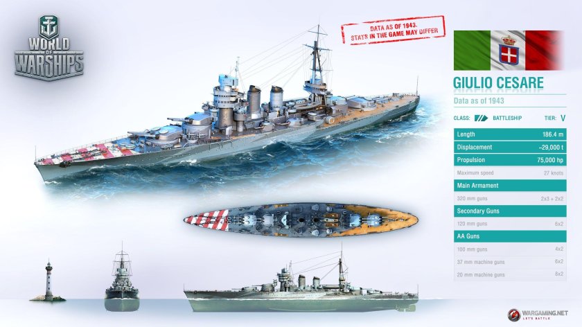 Итальянский линкор «Giulio Cesare»