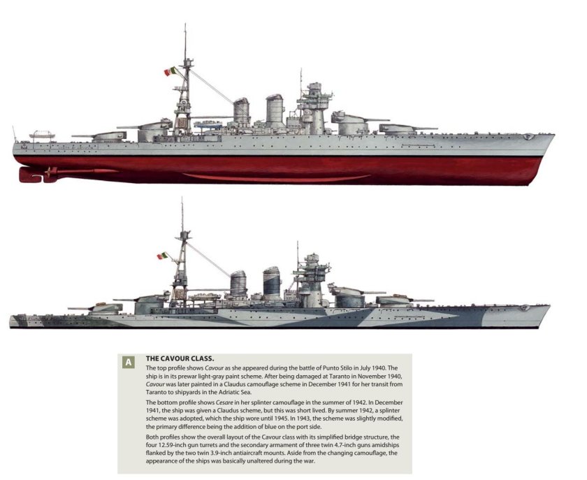 Линкор Конте ди Кавур чертеж