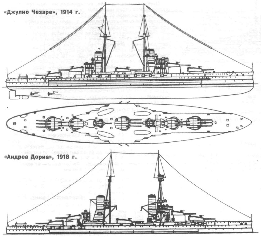 Линкор Конте ди Кавур чертеж