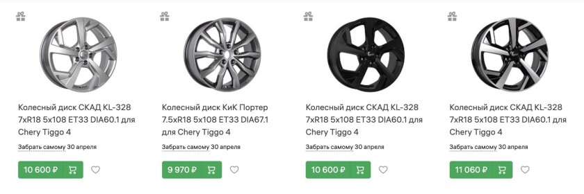 Ширина обода диска черри Тиго