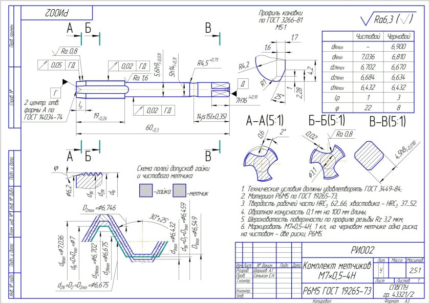 Метчик чертёж для станка 2н53