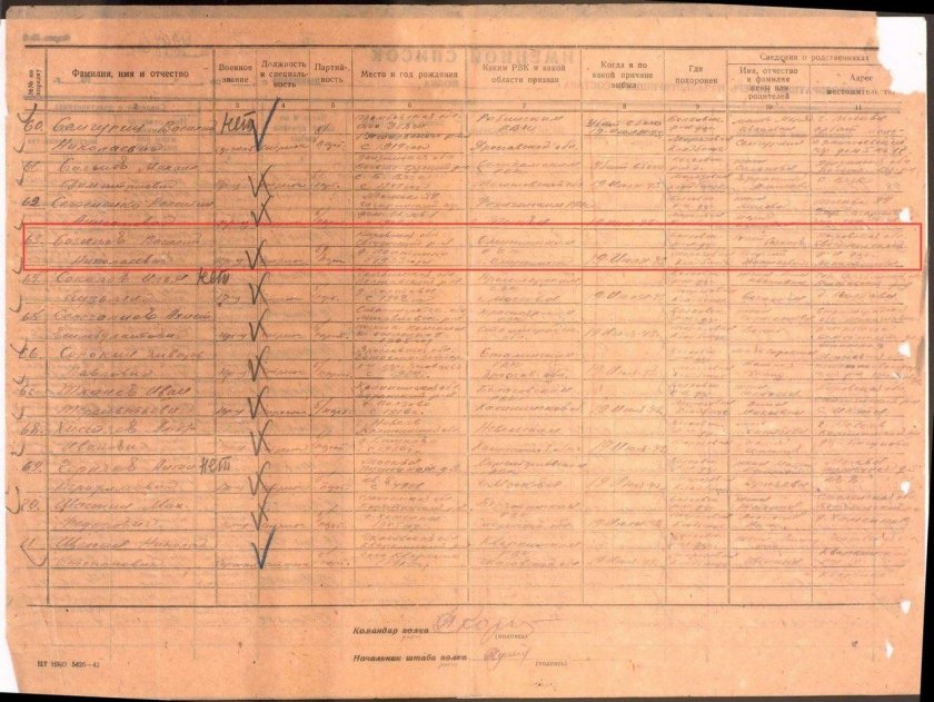 Братской могилы Колосово Ульяновский район Калужской области