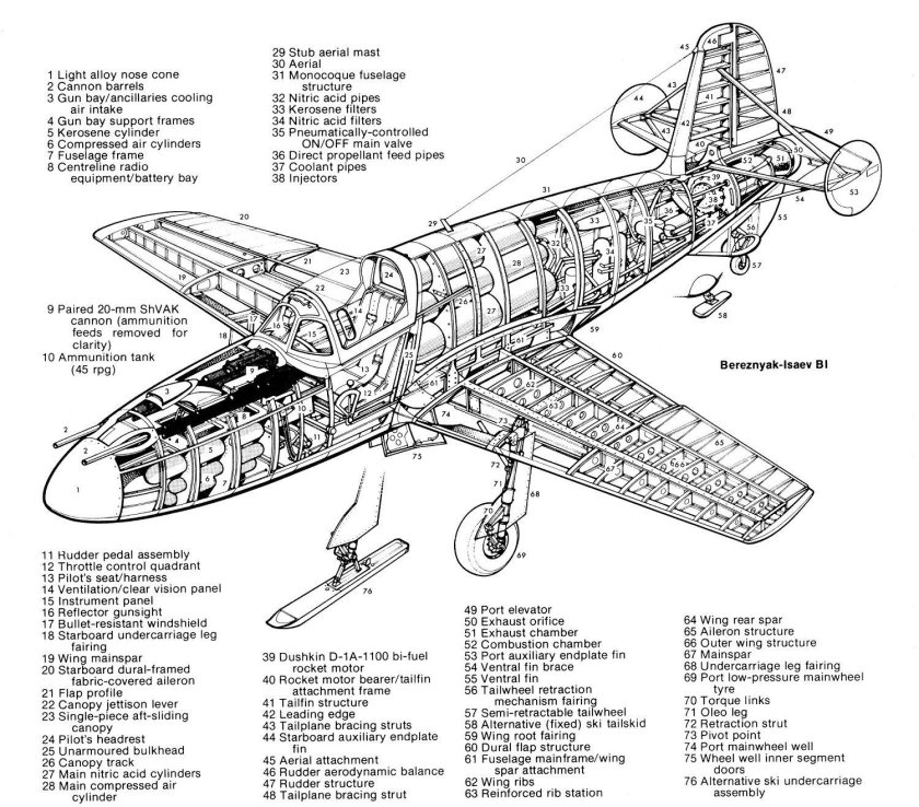 Самолет би-1